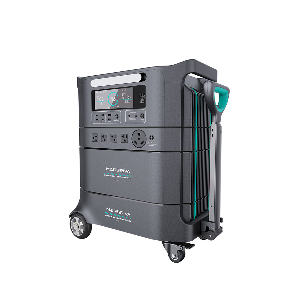 HES20 / HES40 / HES60