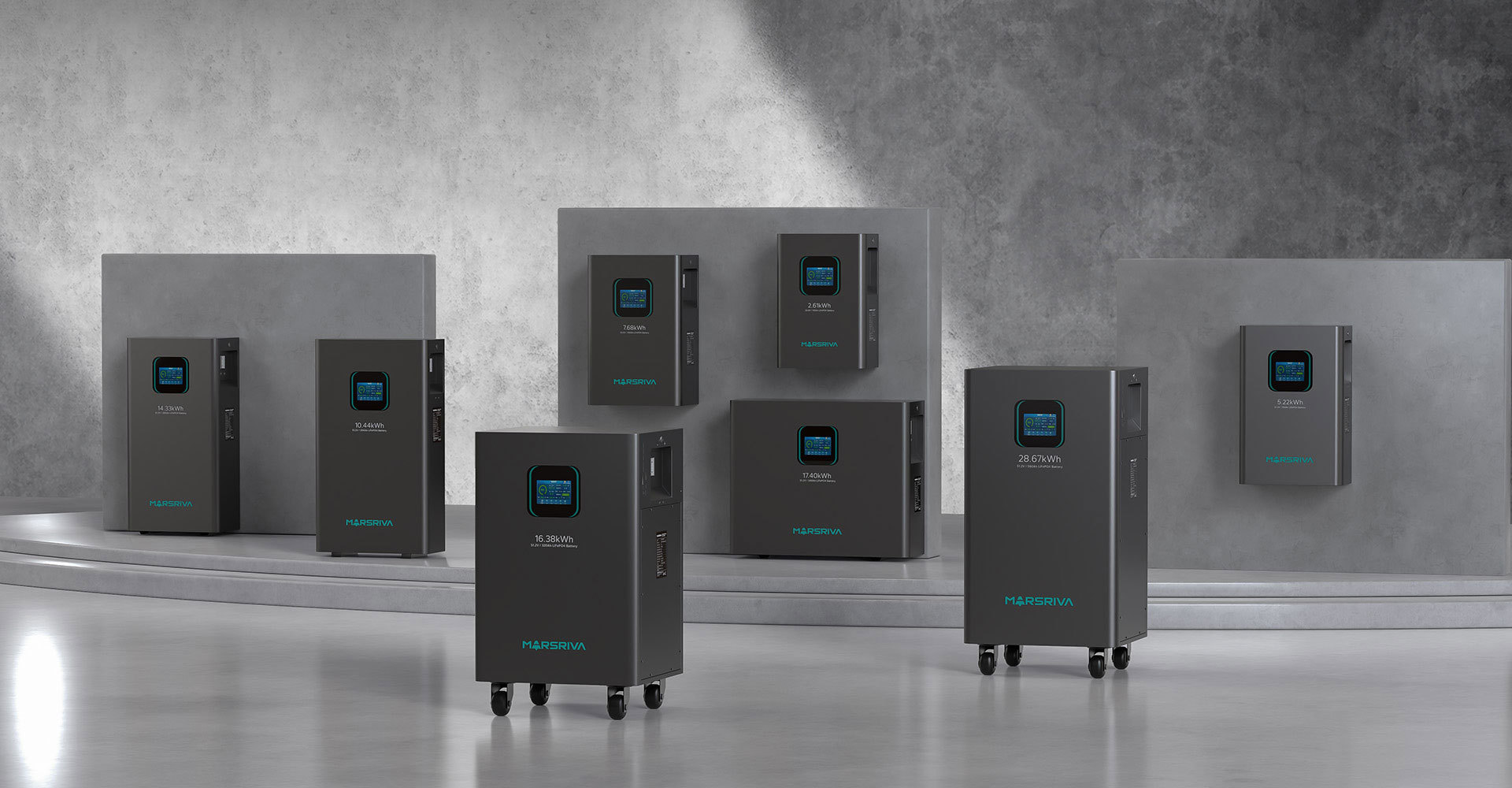 LiFePO4 Батарея