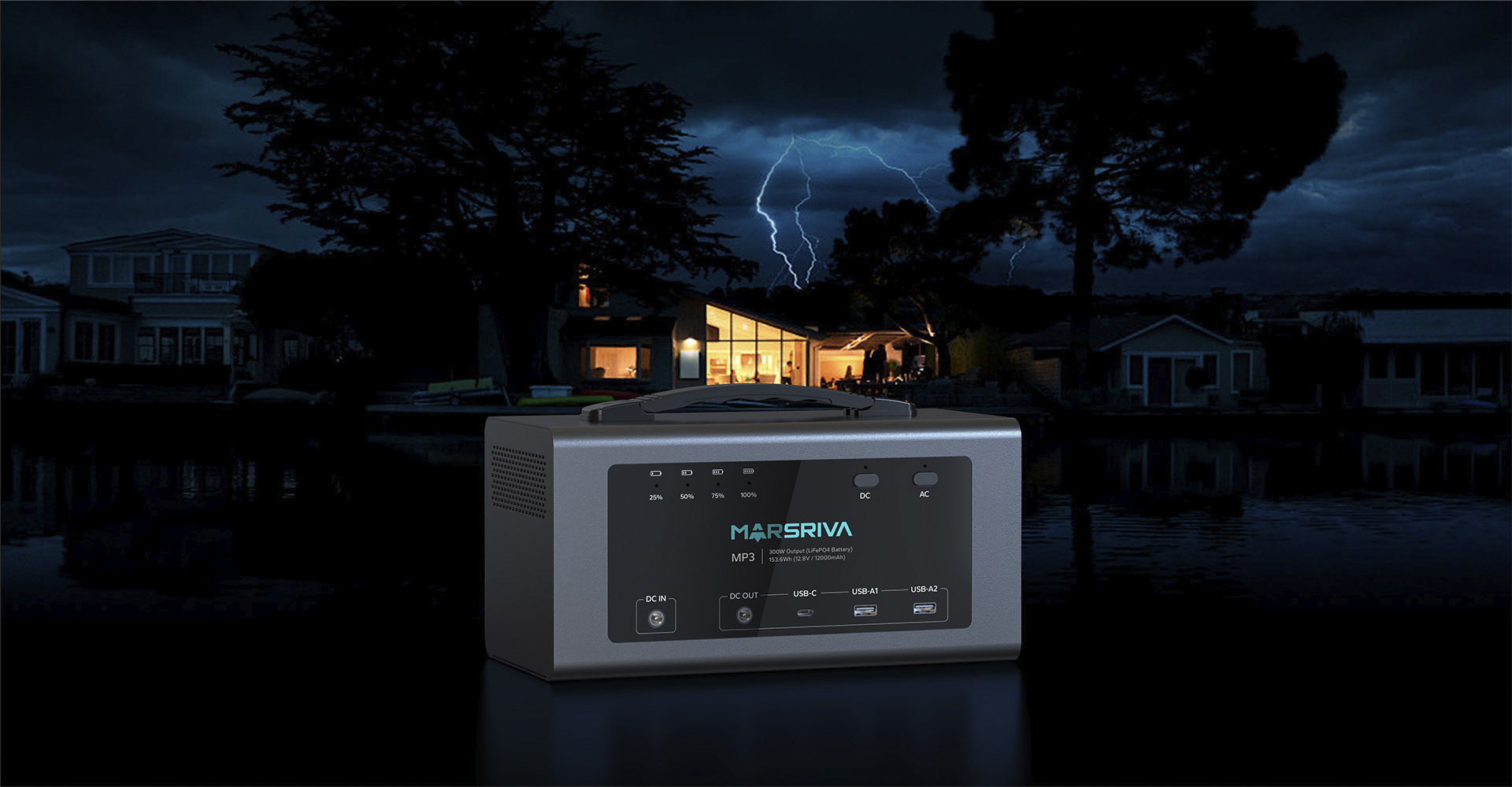 Портативная электростанция 300 Вт