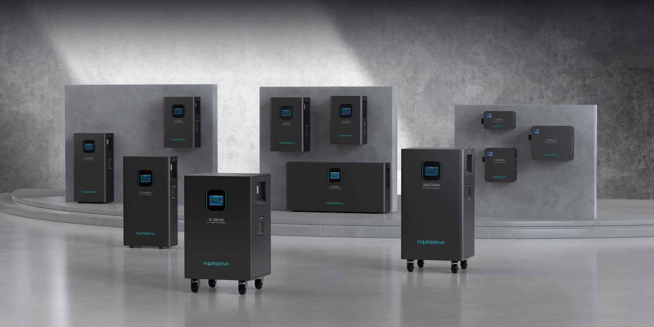 Батарея LifePO4